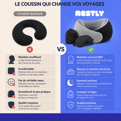 Coussin de Voyage Restly™